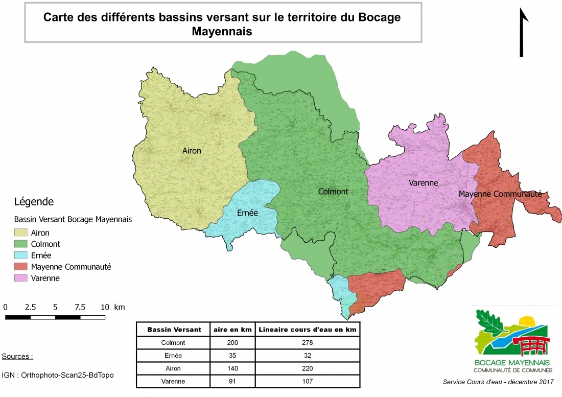 Les différents bassins versants du Bocage Mayennais